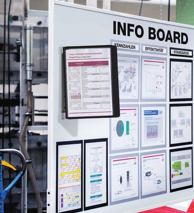 Metalowy uchwyt ścienny z magnetyczną tylną ścianką. Zawiera 10 paneli SHERPA A4.
