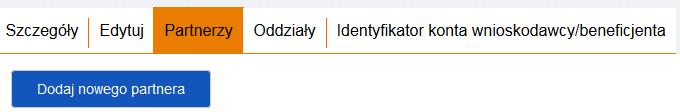 Partnerów podmiotów biorących udział w realizacji projektów; Oddziałów - inne