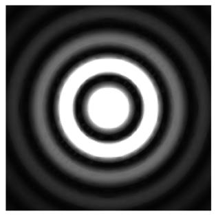 Obraz dyfrakcyjny pojedynczej szczeliny Ciemne prążki minima powstają