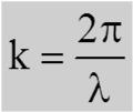 Dla t=0, kształt fali opisuje: z definicji długości fali: zatem: Związek pomiędzy liczbą falową k i długością fali Wyklad 4 2012, lato 11 W przestrzeni