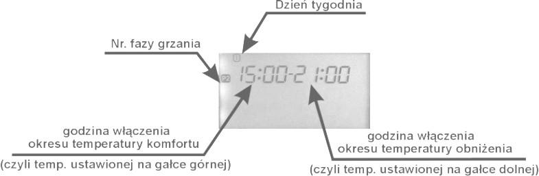 Program automatyczny - ustawianie programu grzania C.O.