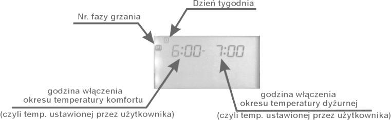 Ustawienie programu utrzymania temperatury komfortu to określenie godziny rozpoczęcia i godziny jego zakończenia, w pozostałym czasie regulator utrzyma temperaturę dyżurną.