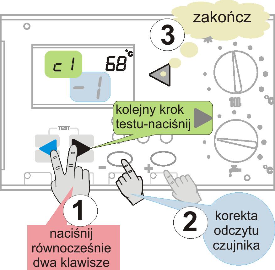 C 1 czujnik kotła C 2 czujnik C.O. C 3 czujnik pomieszczenia C 4 czujnik zewnętrzny C 5 czujnik C.W.U.