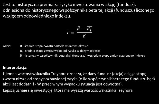 Współczynnik Treynora Katarzyna