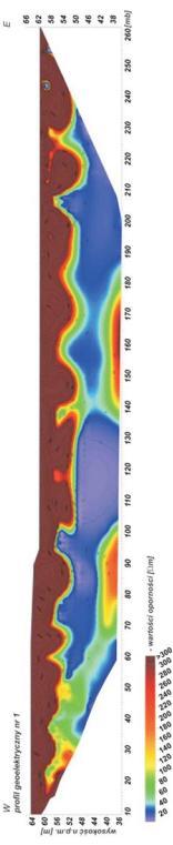 Rys. 3.4. Rozkład oporności wyinterpretowanej w wyniku inwersji w korpusie zapory (profil nr 1). Fig. 3.4. The distribution of the resistivity in the body of the dam (profile nr 1).