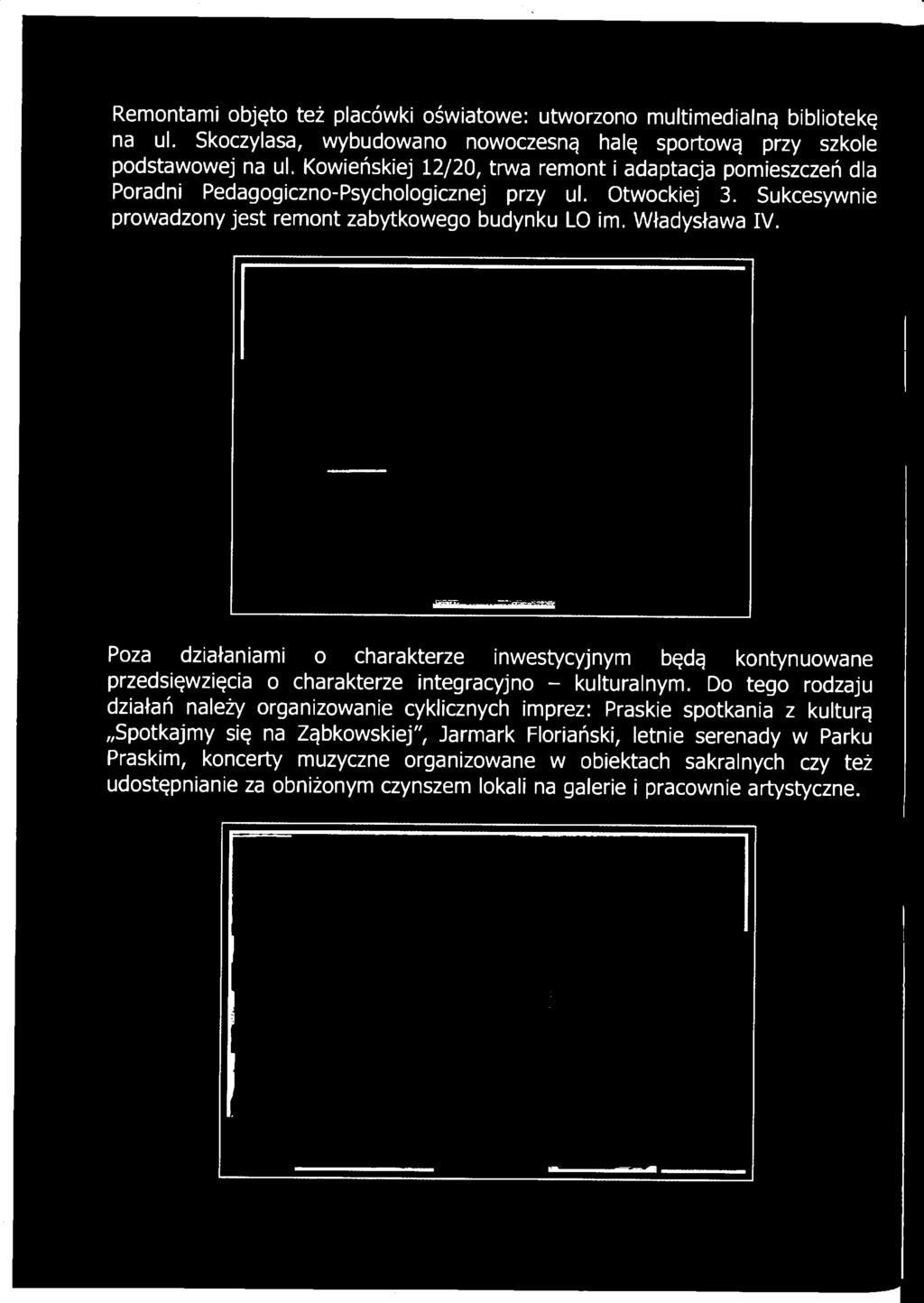 Sukcesywnie prowadzony jest remont zabytkowego budynku LO im. Władysława IV.