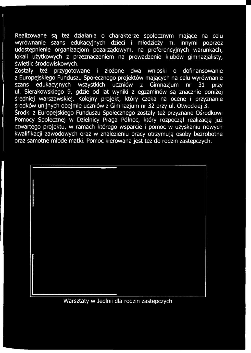 szans edukacyjnych wszystkich uczniów z Gimnazjum nr 31 przy ul.