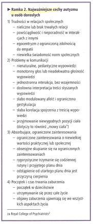 Jak możemy pomóc koledze z ZA?