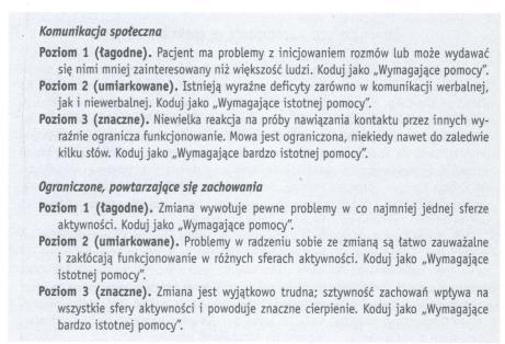 Kryteria diagnostyczne DSM 5 Nasilenie objawów ze spektrum autyzmu Poziomy Komunikacja społeczna Ograniczone i powtarzające się zachowania Poziom 3 osoby wymagające bardzo dużego wsparcia Poważne
