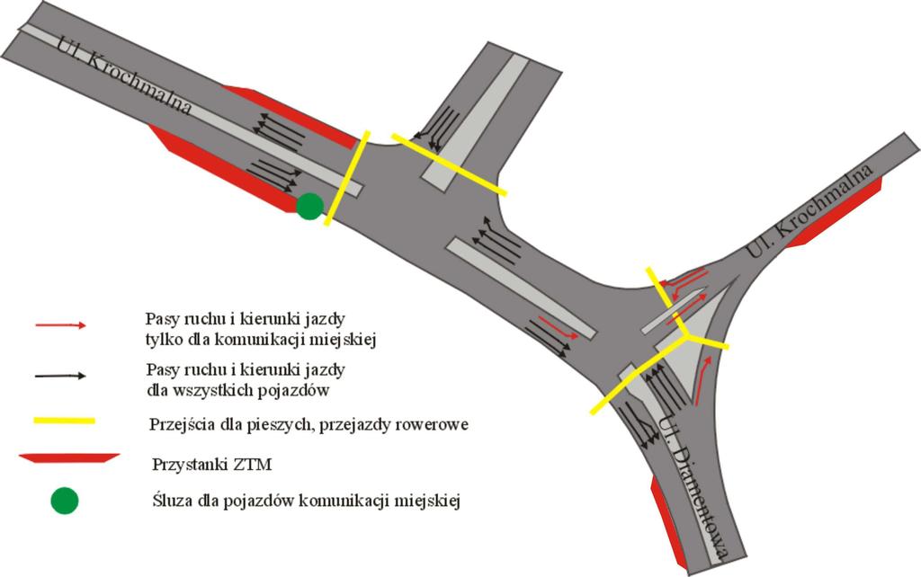 8. Skala inwestycji i ingerencja w środowisko. Nowe skrzyżowanie zajmie dużo większą powierzchnię niż stare zajmując tereny zieleni w sąsiedztwie Lubelskiego Klubu Jeździeckiego.