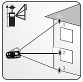 3. Po wymierzeniu trzeciego odcinka wysokość zostaje automatycznie zmierzona i pokazana na wyświetlaczu. Trzy punkty referencyjne (odejmowanie) 1. Trzy razy wciśnij przycisk Pomiar pośredni.