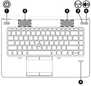 Przyciski i czytnik linii papilarnych (tylko wybrane modele) UWAGA: Komputer użytkownika może się nieznacznie różnić od komputera pokazanego na ilustracji w tym rozdziale.