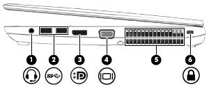 Strona prawa UWAGA: Komputer użytkownika może się nieznacznie różnić od komputera pokazanego na ilustracji w tym rozdziale.