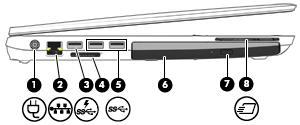 Element Opis (5) Port USB 3.0 Służy do podłączania opcjonalnych urządzeń USB 3.0 i zapewnia podwyższoną moc zasilania.