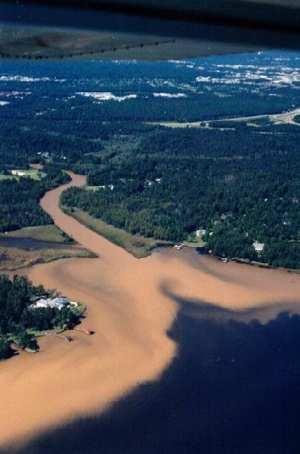 Water cycle is managed in an integrated way by: Better understanding of