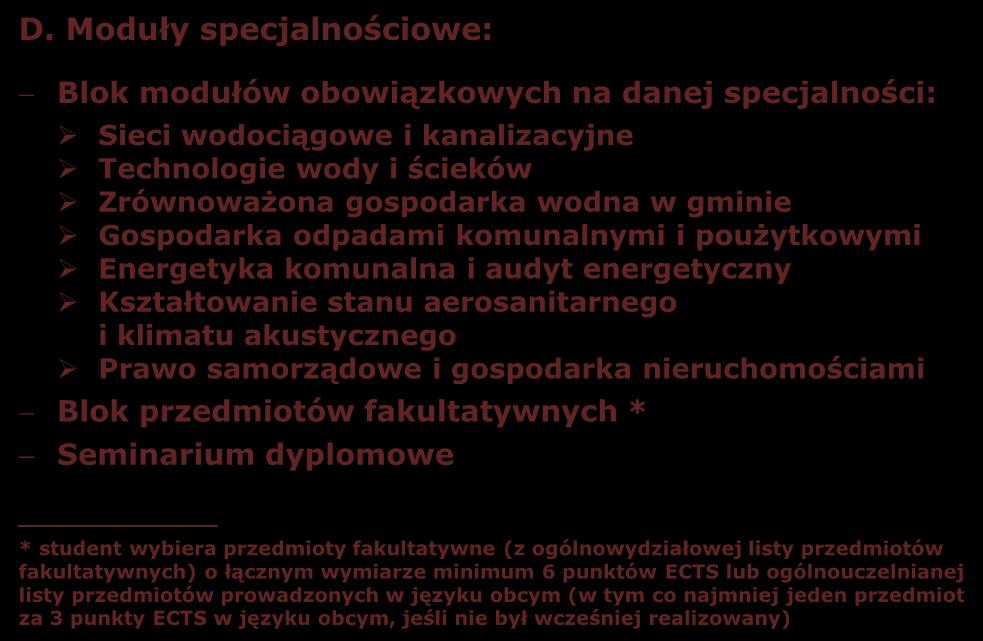 zarządzanie ochroną środowiska Organizacja procesu inwestycyjnego Zarządzanie i handel emisjami Zarządzanie informacją o środowisku B.