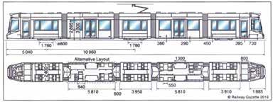 Są to modele dostosowane do potrzeb klientów, którzy korzystają z autobusów Solaris. Solaris został wybrany na dostawcę, który zbuduje ok.