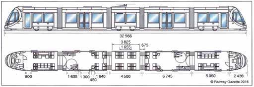 CAF Urbos 100 dla Canaberry 1.4318 z panelami bocznymi z włókna szklanego, które będą posiadać zawiasy, bolce oraz klejenie.