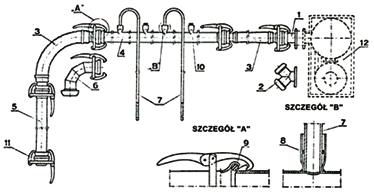 AKCESORIA SYSTEM IGŁOFILTRÓW Ø 32mm DETAL A DETAL B Połaczenia szybkozłącza Perrot 5 lub kołnierz 133 mm Materiał Rozmiar Rury przewodzące: aluminium lub stal ocynkowana Igofiltry: giętkie i