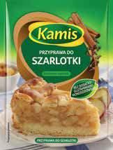 1 45 Marynata