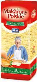 Abak Wstążki Wstęgi