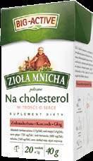 Dżem z Czarnych