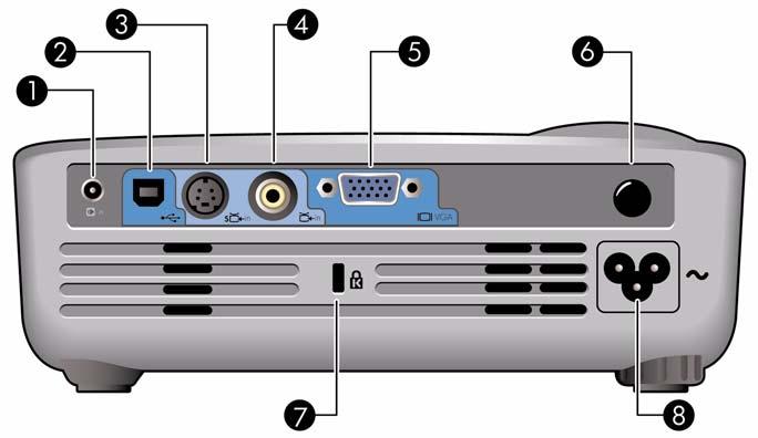 Panel tylny Elementy tylnego panelu projektora Element Funkcja 1 Gniazdo wej ciowe audio Podł cz ródło d wi ku przy pomocy mini -wtyczki słuchawki.