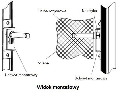 Tabelka z wymiarami Model W H QWB379BW 1670mm 865mm QWB3107BW 2396mm 936mm 1) Wywierć cztery dziury w ścianie z odpowiednimi odstępami podanymi wyżej.