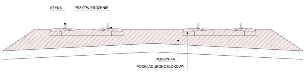 4.3 Nawierzchnia kolejowa Na nawierzchnię kolejową składają się szyny, przytwierdzenia, podkłady, rozjazdy oraz, podłoże sprężyste tworzone przez podsypkę.