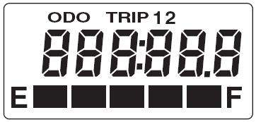 Wyświetlacz wielofunkcyjny (2) - wyświetlacz posiada pięć funkcji: Licznik kilometrów Zegar czasowy Dwa liczniki