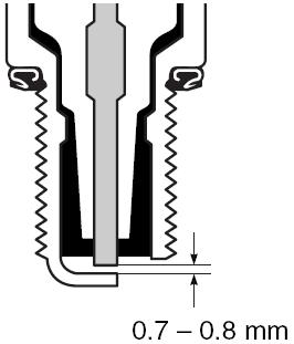 7-0.8 mm. Świece zapłonowe należy wymieniać co 12000 km. Zanim osad zostanie usunięty należy dokładnie przyjrzeć się zabarwieniu każdej świecy.