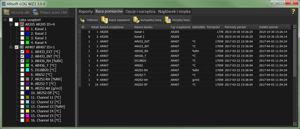 4. Urządzenia i archiwum pomiarów 4.1 Baza danych pomiarowych Dane pomiarowe z rejestratorów APAR gromadzone są w plikach CSV, natomiast aplikacja ARsoft-LOG archiwizuje pomiary w bazie danych SQLite.