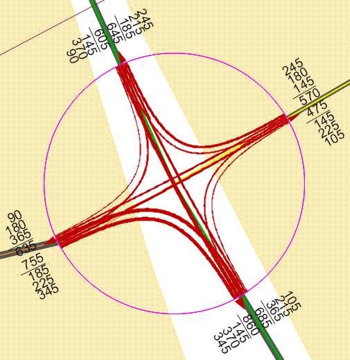 Prognozy ruchu dla obwodnicy Grodziska Maz. w ciągu drogi nr 579 - aktualizacja. 19 Rys. 17 Prognoza ruchu w roku 2025 w godzinie szczytu porannego kartogramy ruchu na skrzyżowaniu W7. Rys. 18 Prognoza ruchu w roku 2025 w godzinie szczytu porannego kartogramy ruchu na skrzyżowaniu W8.