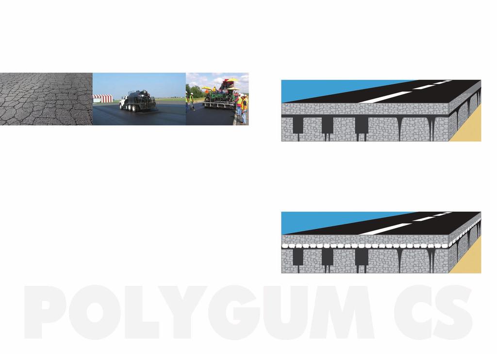 zastosowanie w rozwiązaniach konstrukcyjnych: Rozwiązanie nr 1 1. Nowa nawierzchnia asfaltobetonowa oparta na produkcie PMB Polygum 2. Polygum CS, membrana (1,5-2,0 kg/m 2 ) 3.