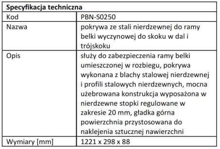 pokrywa ze stali nierdzewnej do ramy belki wyczynowej do skoku w dal i trójskoku np.