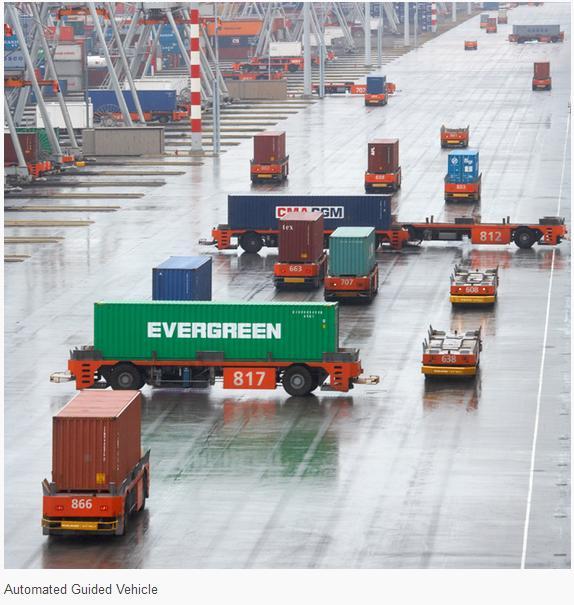 Konecranes