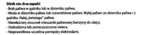 ROZWIĄZYWANIE
