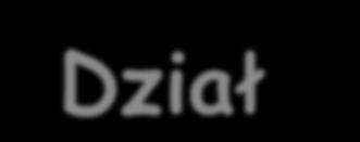 Cytogenetyka Dział genetyki zajmujący się badaniem chromosomów. Koncentruje się zarówno na kształcie jak i liczbie chromosomów oraz na ich dziedziczeniu.