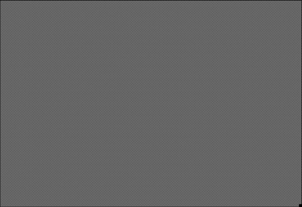 % osób 30 25 20 15 10 5 0 600,00 i mniej 600,01-800,00 800,01-1000,00 1000,01-1200,00 1200,01-1400,00 1400,01-1600,00