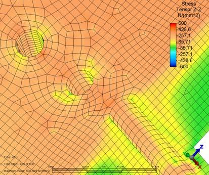 dla wyznaczonych zmiennych w czasie rozkładów temperatury oraz charakterystyki zależności pomiędzy odkształceniami cieplnymi i odkształceniami mechanicznymi, wyznaczone dla poszczególnych punktów na