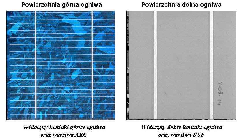 (ang. antireflective coatings powłoka zapobiegająca odbiciu promieni słonecznych)