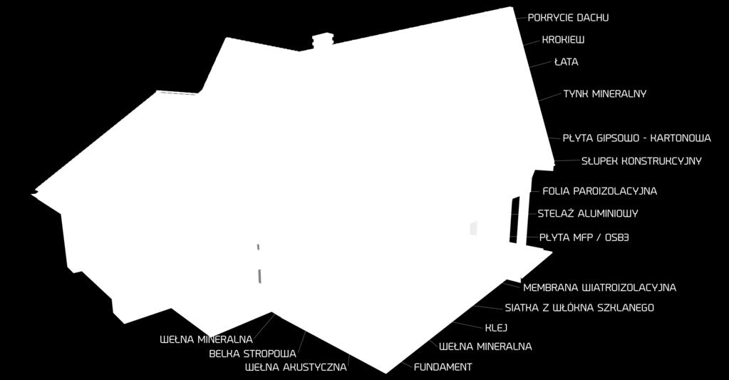 zaprawa klejowa i siatka. wełna zewnętrzna - grubość 100 mm. folia wiatroizolacyjna.