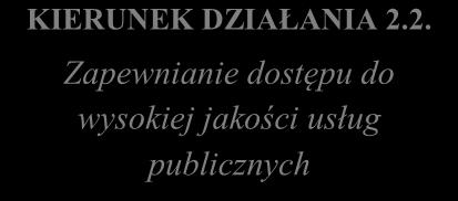 KIERUNEK DZIAŁANIA 2.