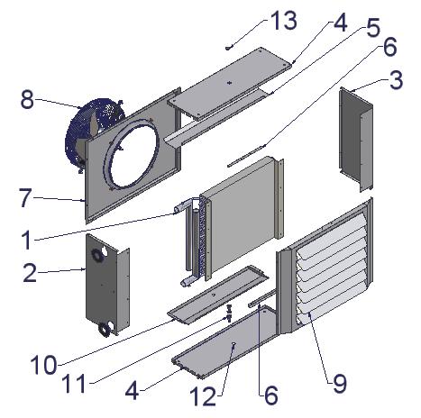 BUDOWA 1. Wymiennik woda - powietrze 2. Panel boczny lewy 3. Panel boczny prawy 4. Panel górny / dolny 5. Element wewnętrzny 6. Element mocujący 7.