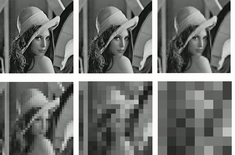 Rozdzielczość przestrzenna / geometryczna obrazu Rozdzielczość przestrzenna obrazu cyfrowego Przykłady Rozdzielczość przestrzenna: 1000 x 2000 pikseli Rozdzielczość geometryczna: 500dpi pix =
