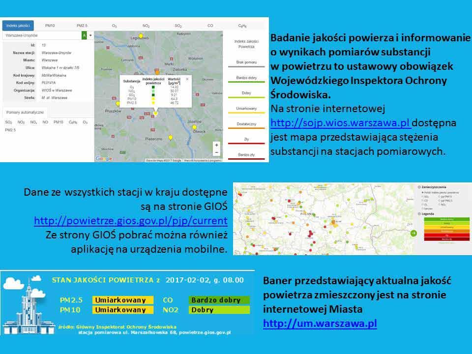 warszawski indeks powietrza Miasto Stołeczne Warszawa i Politechnika Warszawska wspólnie realizują projekt Warszawski Indeks Powietrza (WIP).