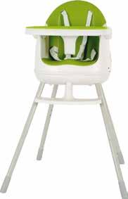 ACTIVITY TABLE)