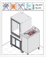 Ustawianie urządzenia Charakterystyka strefy przeznaczonej do instalacji urządzenia Urządzenie należy zainstalować w strefie: - przeznaczonej i dostosowanej do przygotowywania posiłków dla zbiorowego