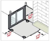 ChefTop BakerTop Usytuowanie urządzenia w miejscu planowanej instalacji Urządzenie należy zainstalować zgodnie z podanymi obok wytycznymi dotyczącymi zachowania odległości pieca od ścian i innych