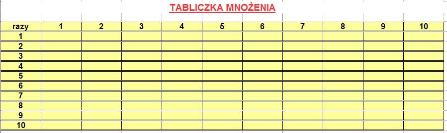 Arkusz kalkulacyjny Zad.